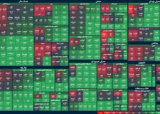 بورس هفته را سبز شروع کرد