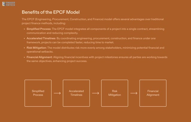 نمودار مدل EPCF که ترکیب مهندسی، تدارکات، ساخت و تأمین مالی را نشان میدهد